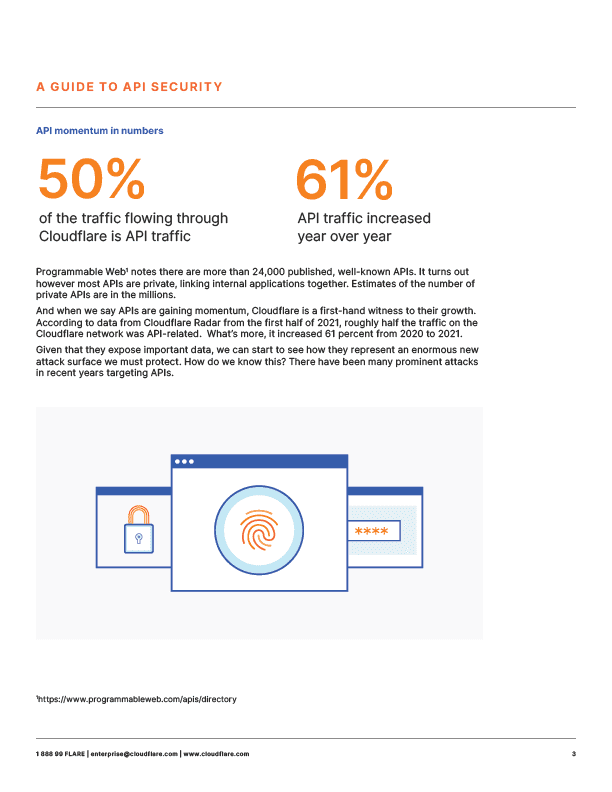 A Guide to API Security - ITTech Pulse