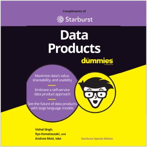 Data Products For Dummies