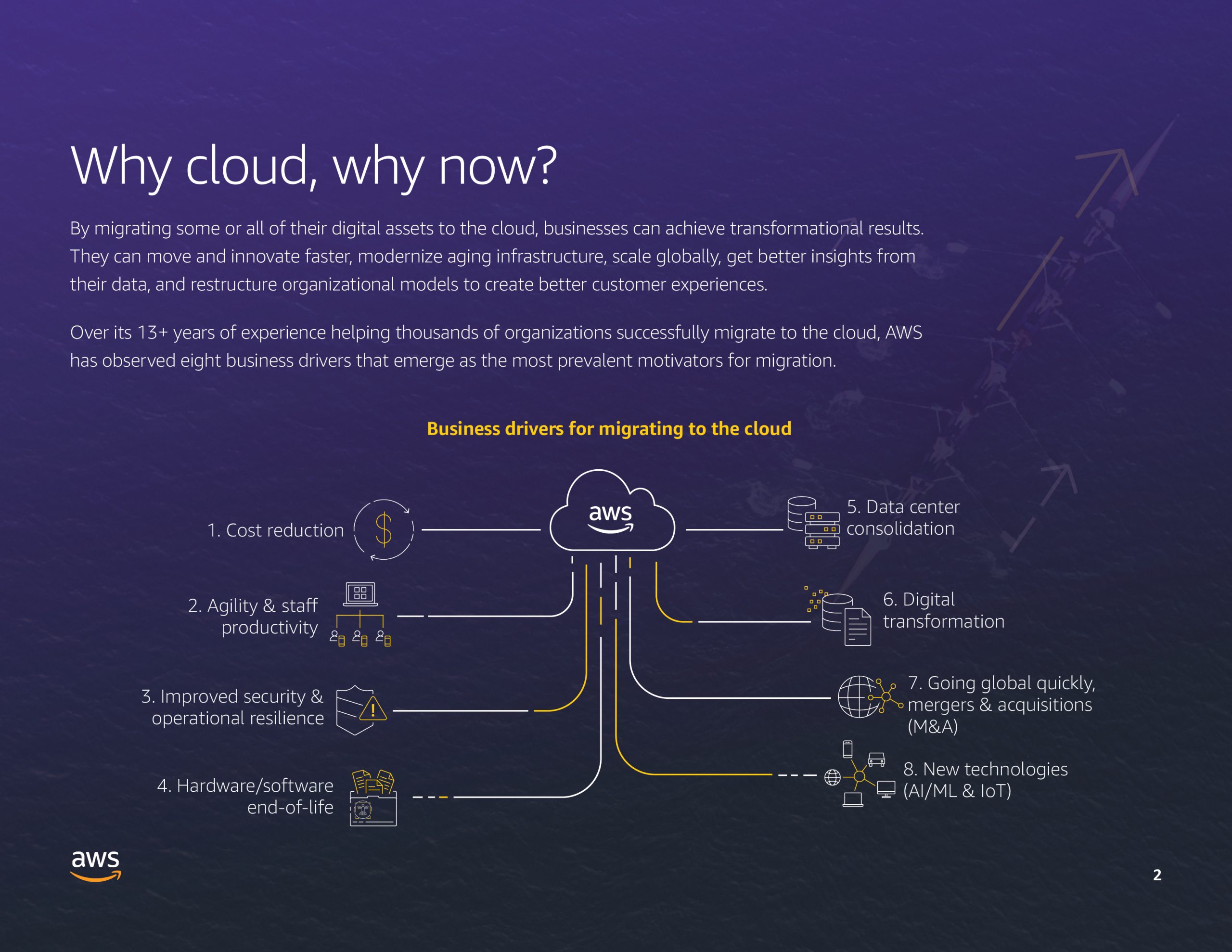 8 business drivers that motivate cloud migrations