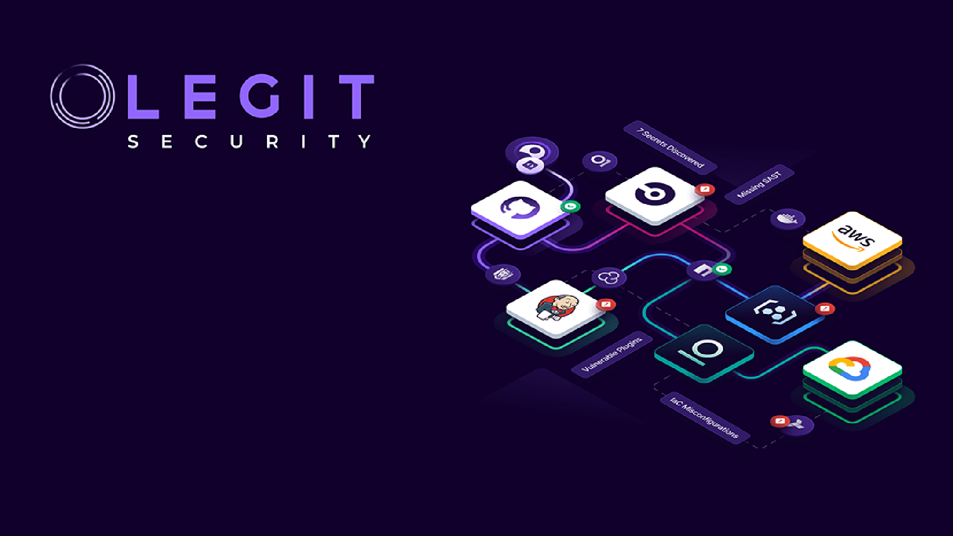 Legit Security Launches AI-Native SCA and SAST Capabilities to Boost AppSec Scanning for AI-First Development