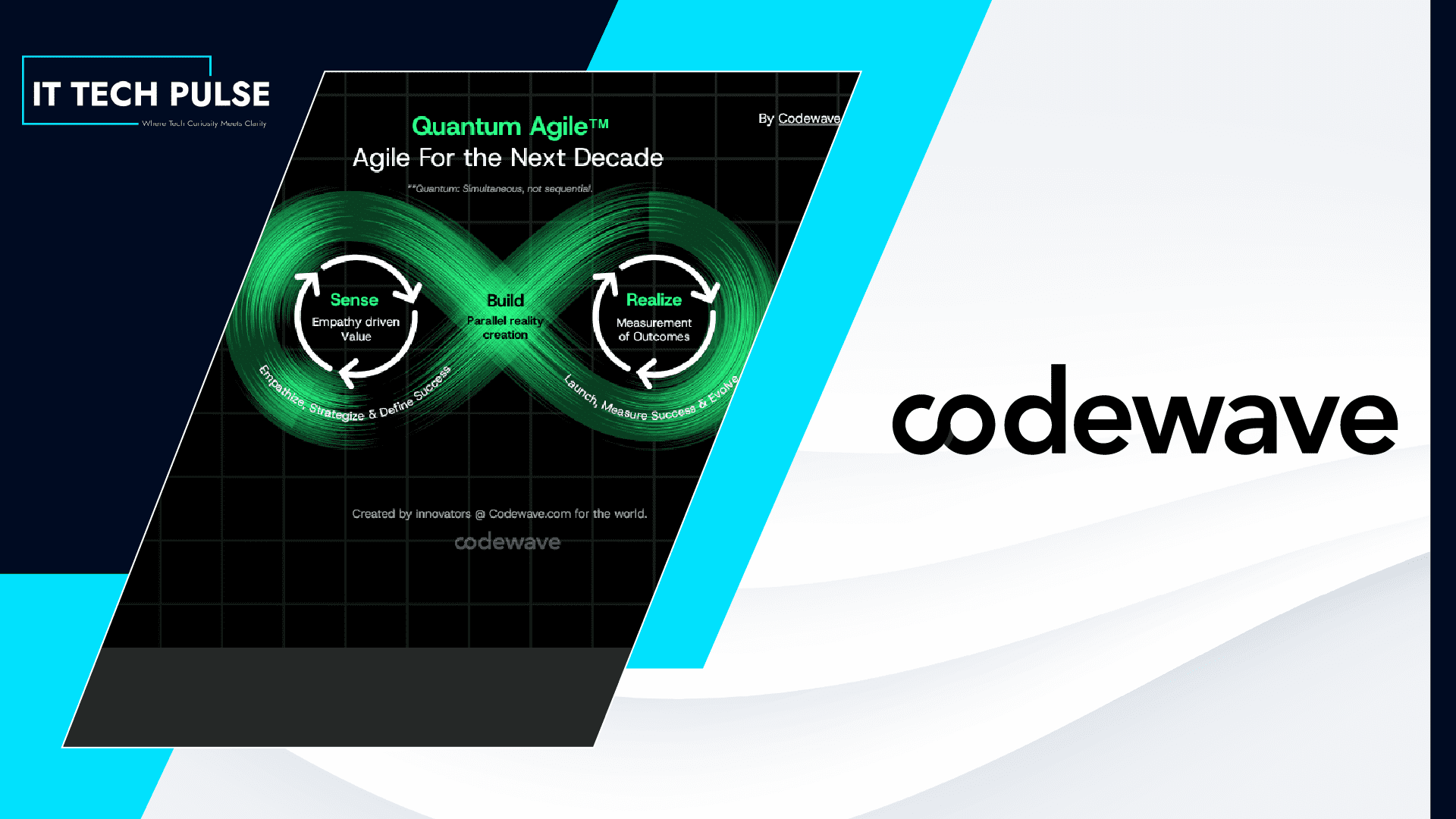 Codewave Launches Quantum Agile, India’s First AI Agent Framework for Software Teams