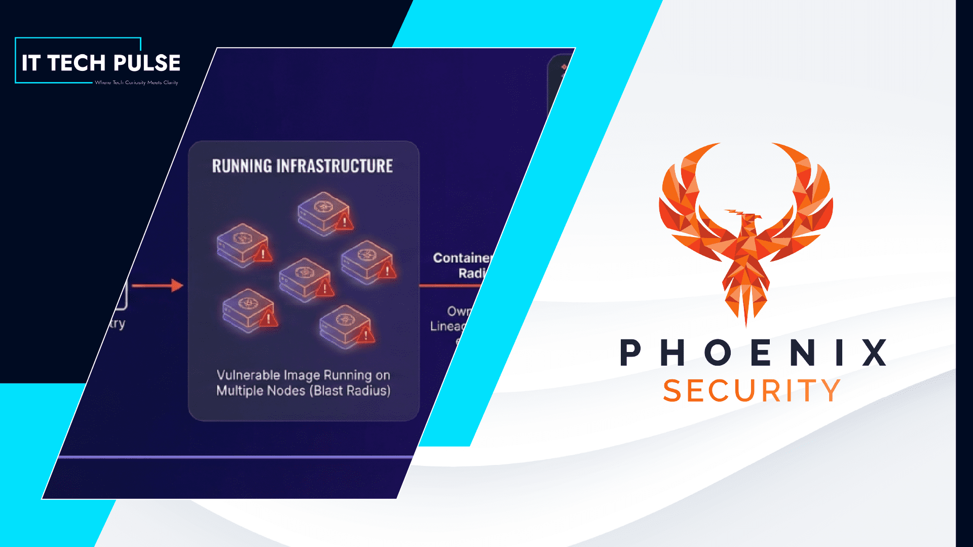 Phoenix Security Launches AI-Powered Remediation Engine for Container ...