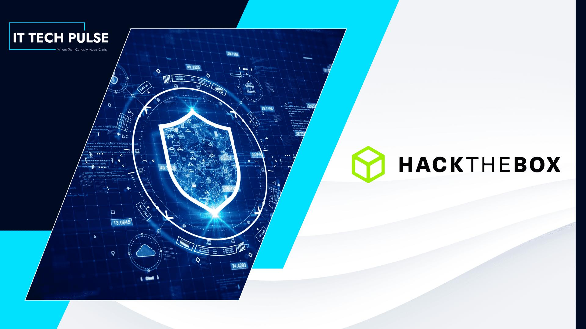 Hack The Box Report Highlights AI-Driven Cybersecurity Skills Shift