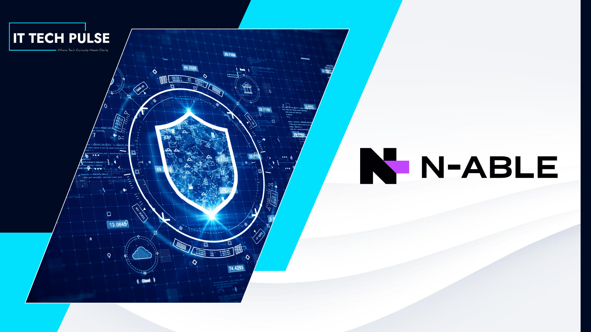 N-able Enhances Efficiency with Automated Backup Ticketing in HaloPSA