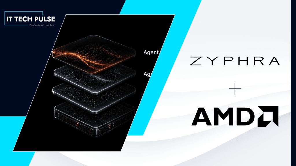 Zyphra and AMD Partner to Power Zyphra Cloud on AMD Instinct™ MI355X GPUs