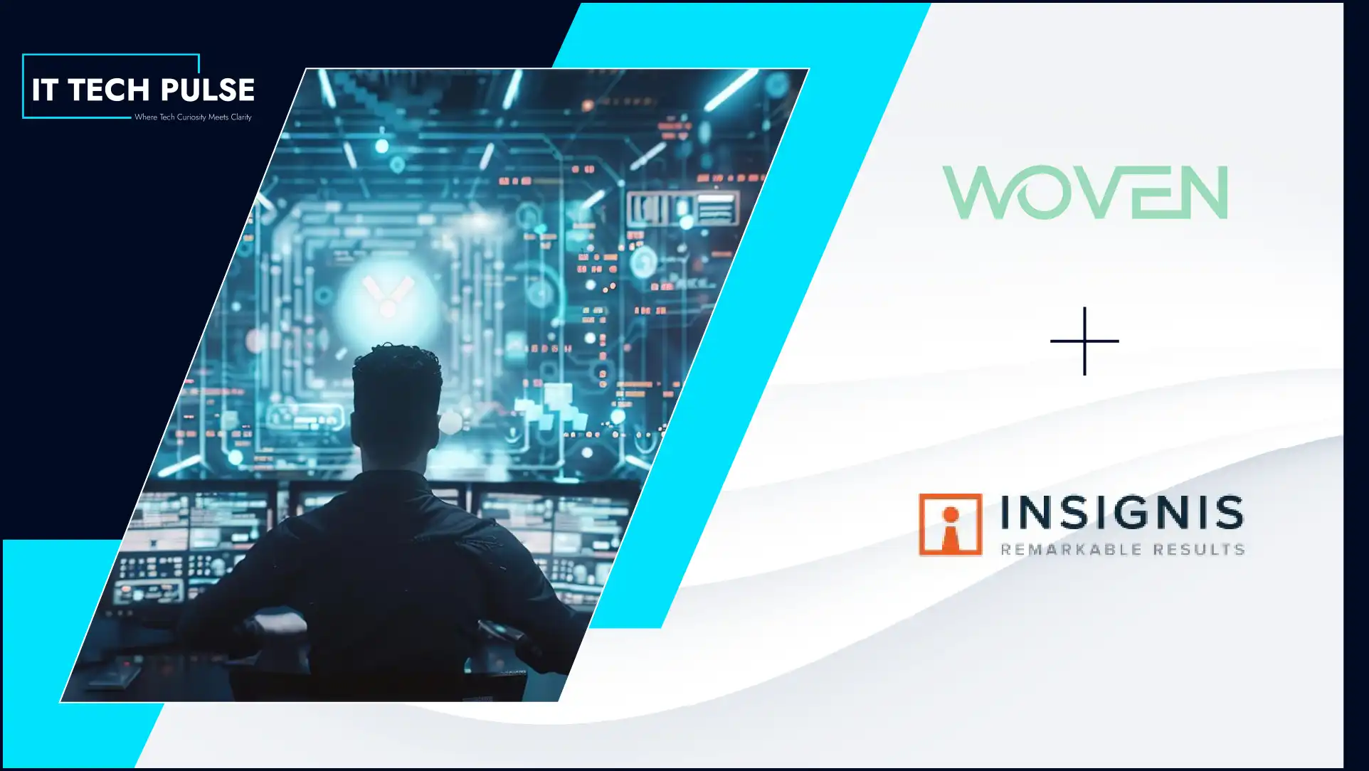 Woven Solutions Announces Acquisition of Insignis