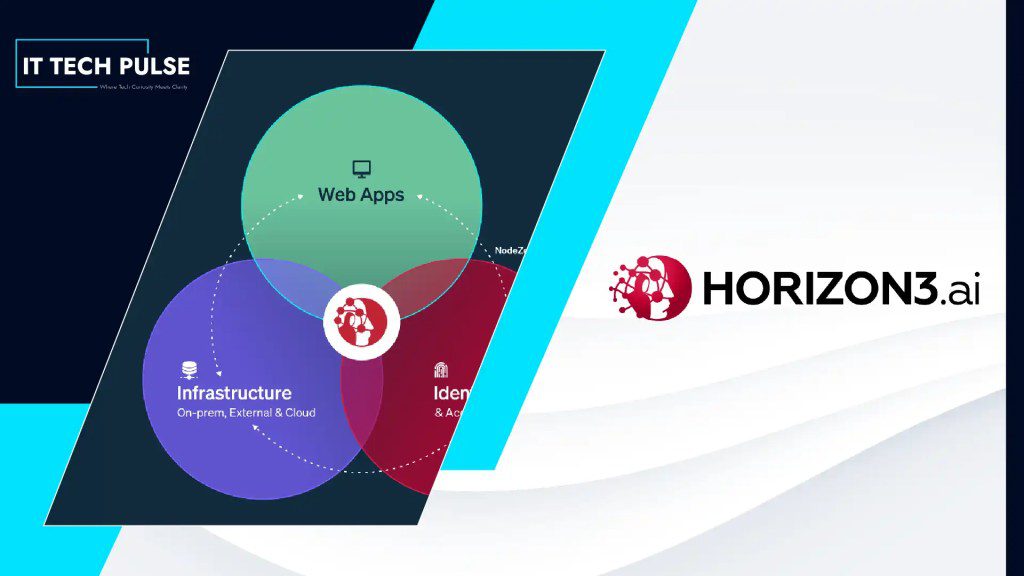 Horizon3's NodeZero® AI Hacker Extends Production-Safe Autonomous Pentesting to Web Applications