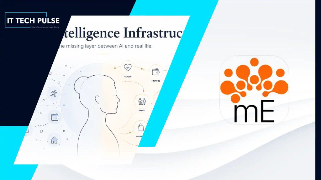 Human Intelligence Infrastructure Emerges as AI Framework