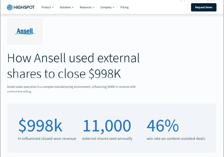 How Ansell used external shares to close $998K Feature Image