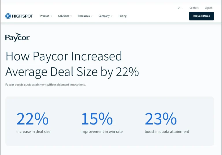 How Paycor Increased Average Deal Size by 22% Feature Image